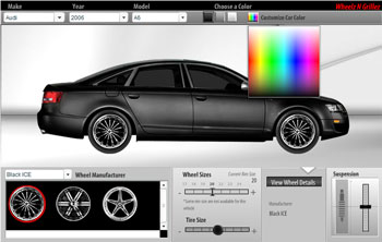 The Wheel Visualizer